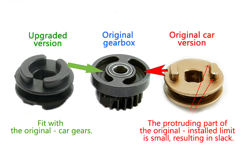 YIKONG YK4082 Upgrade Parts Gearbox Shift Paddles 3