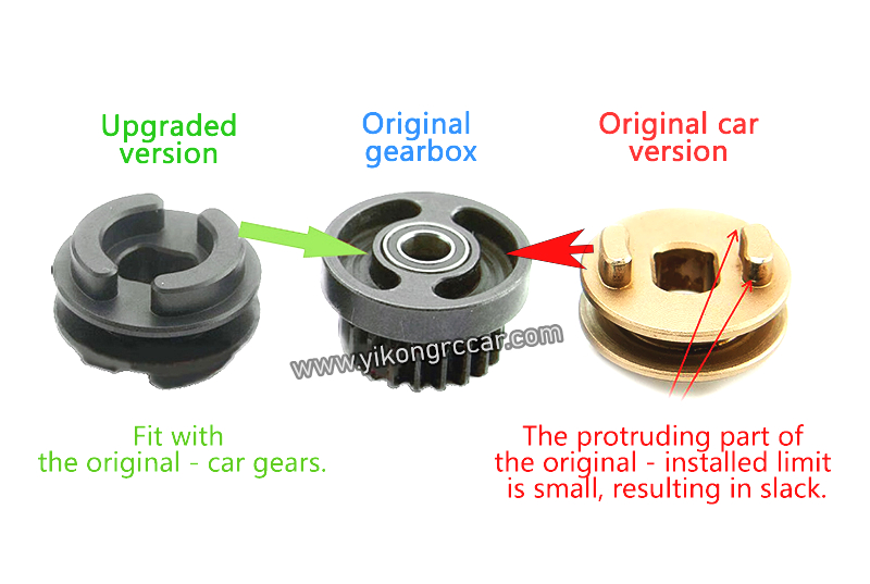 YIKONG YK4083 Upgrade Parts Gearbox Shift Paddles 3