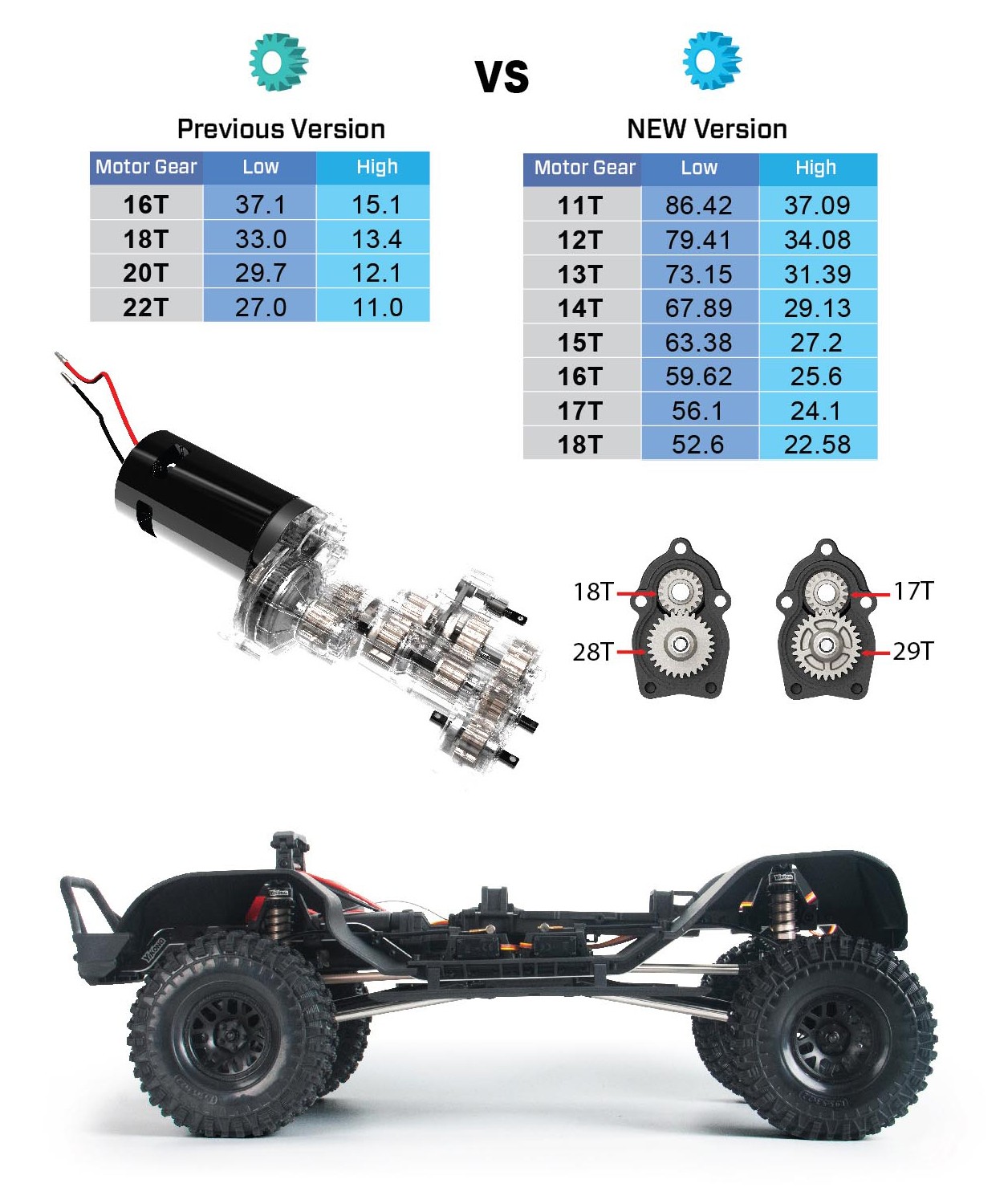 YIKONG YK4083 V3 RC CAR 6