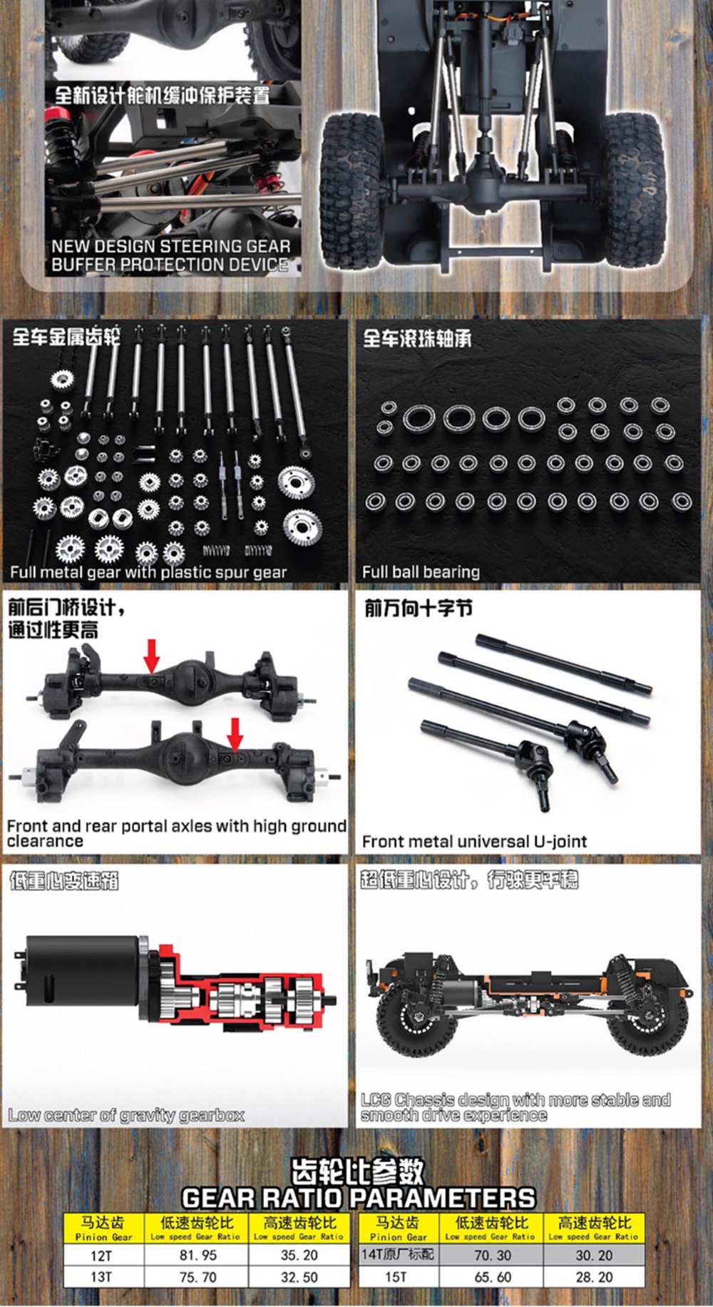 YIKONG-YK41012-RC-CAR-2