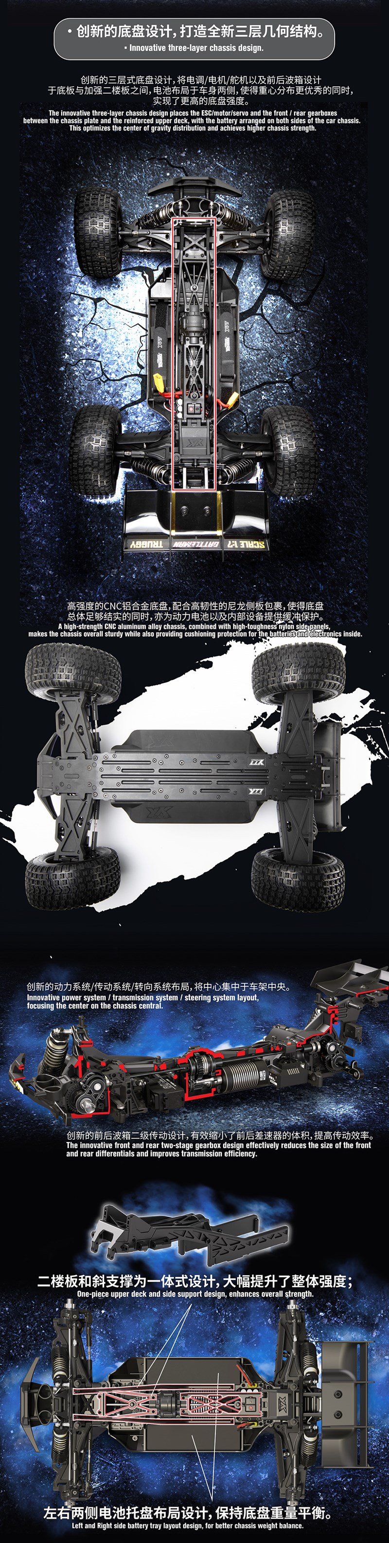 yikong yk9071 rc car 2