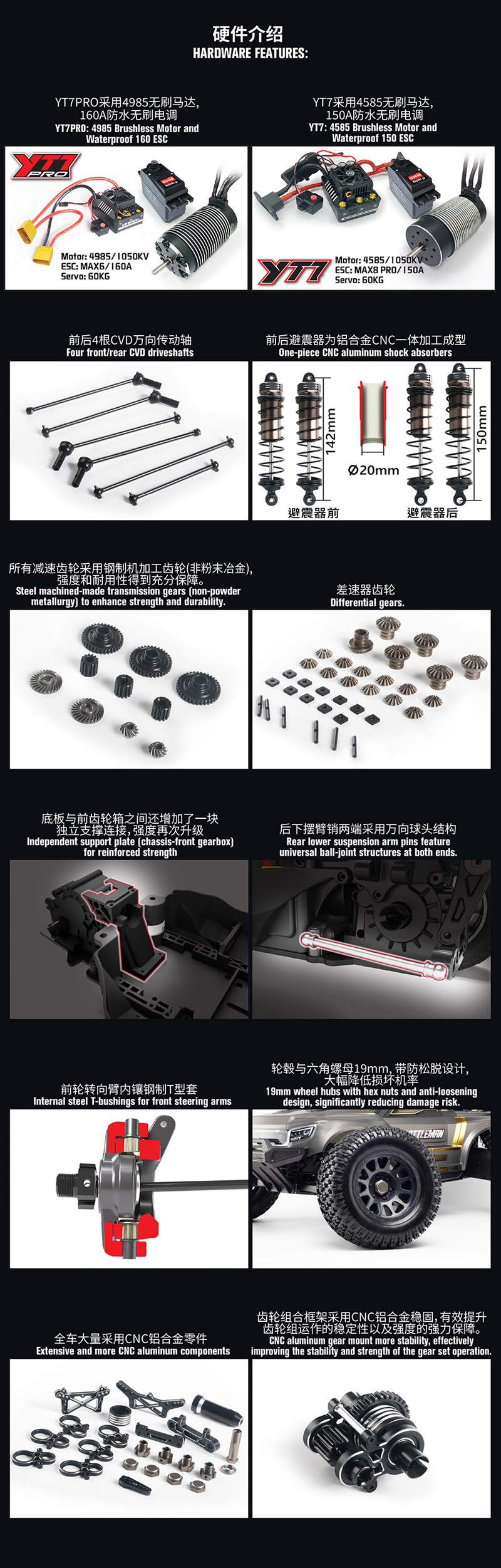 yikong yk9071 rc car 5